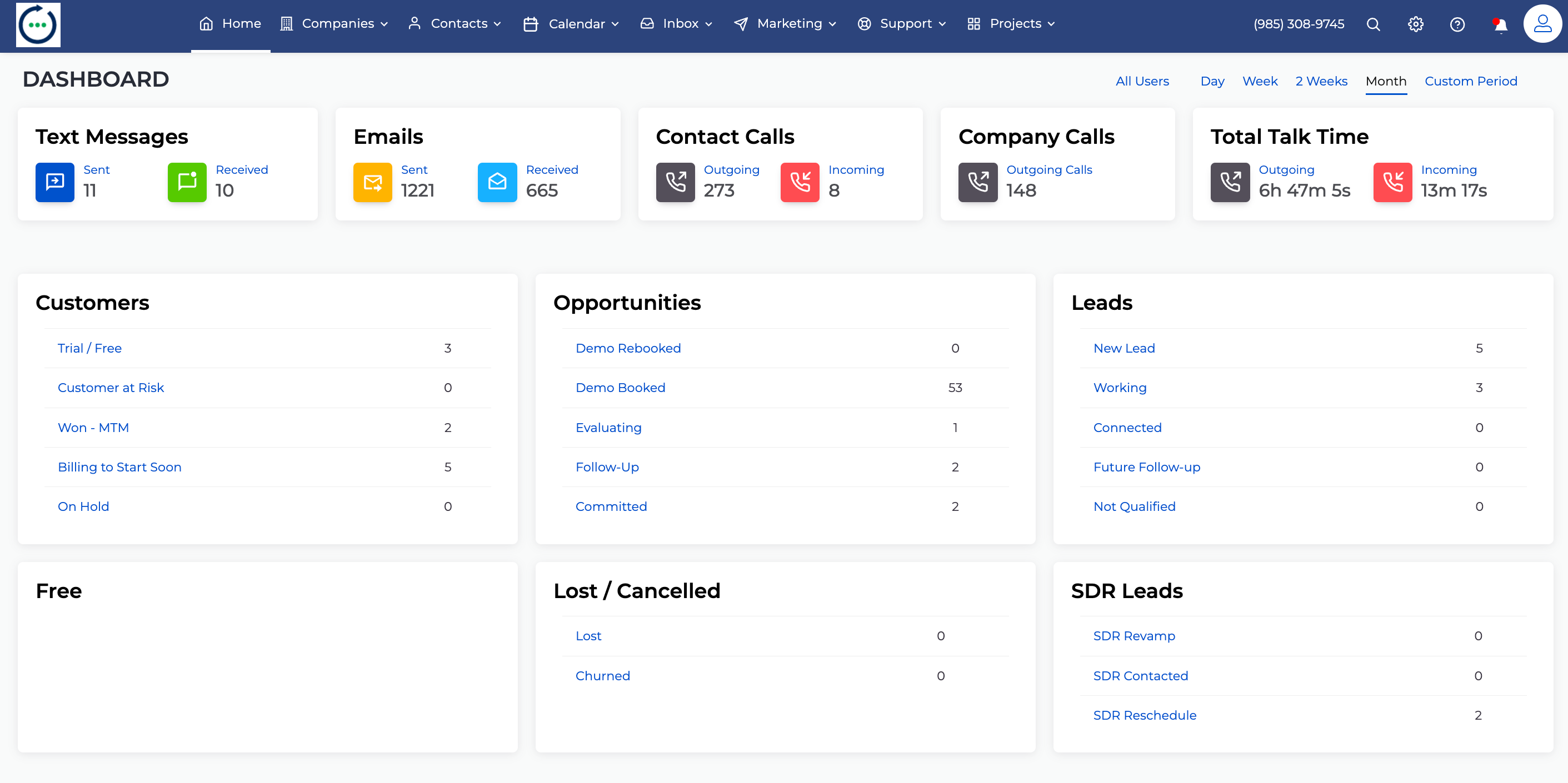 Sales Dashboard